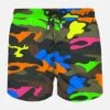 MC2 Saint Barth Man Light Fabric Swim Shorts With Fluo Camouflage Print -Swimwear Family man costume mimetic fluo 1 d45491f8 f6b3 4394 bf0f 0a14860da775