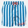 Bluettemid-length Swim Shorts Withembroidery -Swimwear Family swimshorts man macro 75